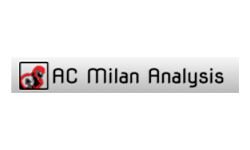 AC Milan analyysi (acmilananalysis.com)