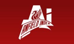 Indeks id Anfie (anfieldindex.com)
