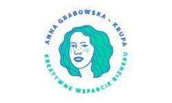 Анна Грабовска (annagrabowska.com)