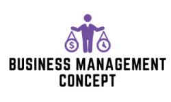Koncept för företagsledning (businessmanagementconcept.com)