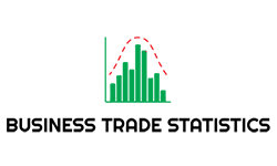 Næringshandelsstatistikk (businesstradestatistics.com)