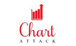 هجوم الرسم البياني (chartattack.com)
