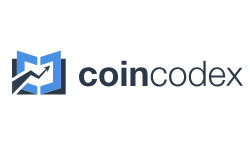 coincodex.com