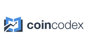 coincodex.com