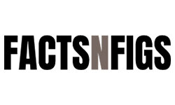 factsnfigs.com