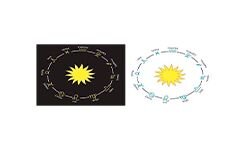 Гороскоп (horoskopnik.cz)