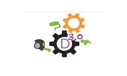 Kaip aš Divi-t (howidivit.com)