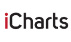 icharts.org