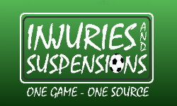 injuriesandsuspensions.com