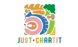 justchartit.com