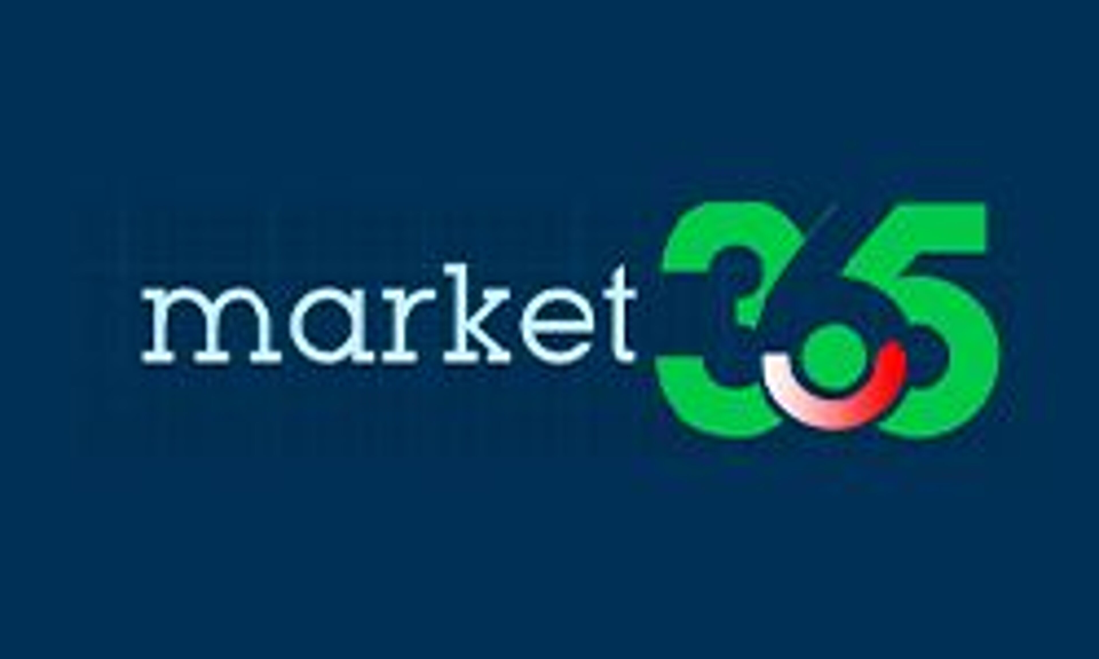 365 turgus (market365.biz)