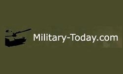 Militares hoje (military-today.com)