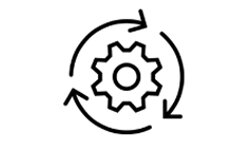 prozessmanagement.me