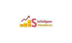 statistiques-mondiales.com