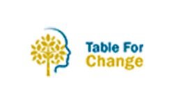 Таблица для изменений (tableforchange.com)