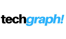 Technológiai grafikon (techgraph.co)