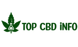 topcbdinfo.com
