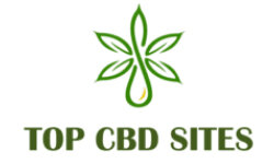 topcbdsites.com