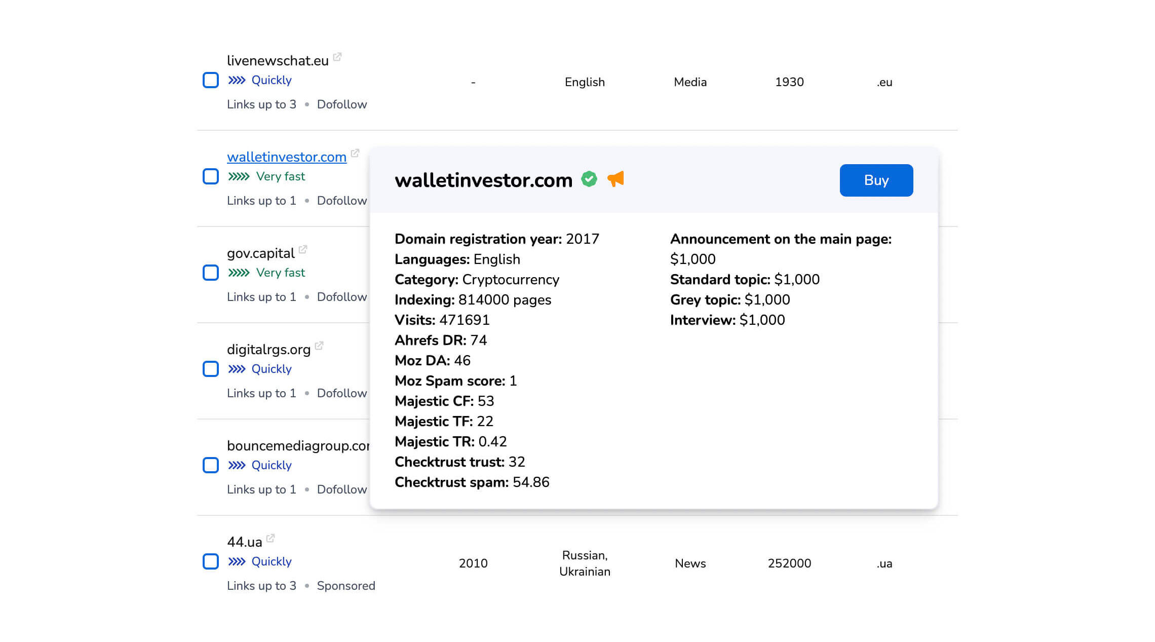 Быстрая проверка