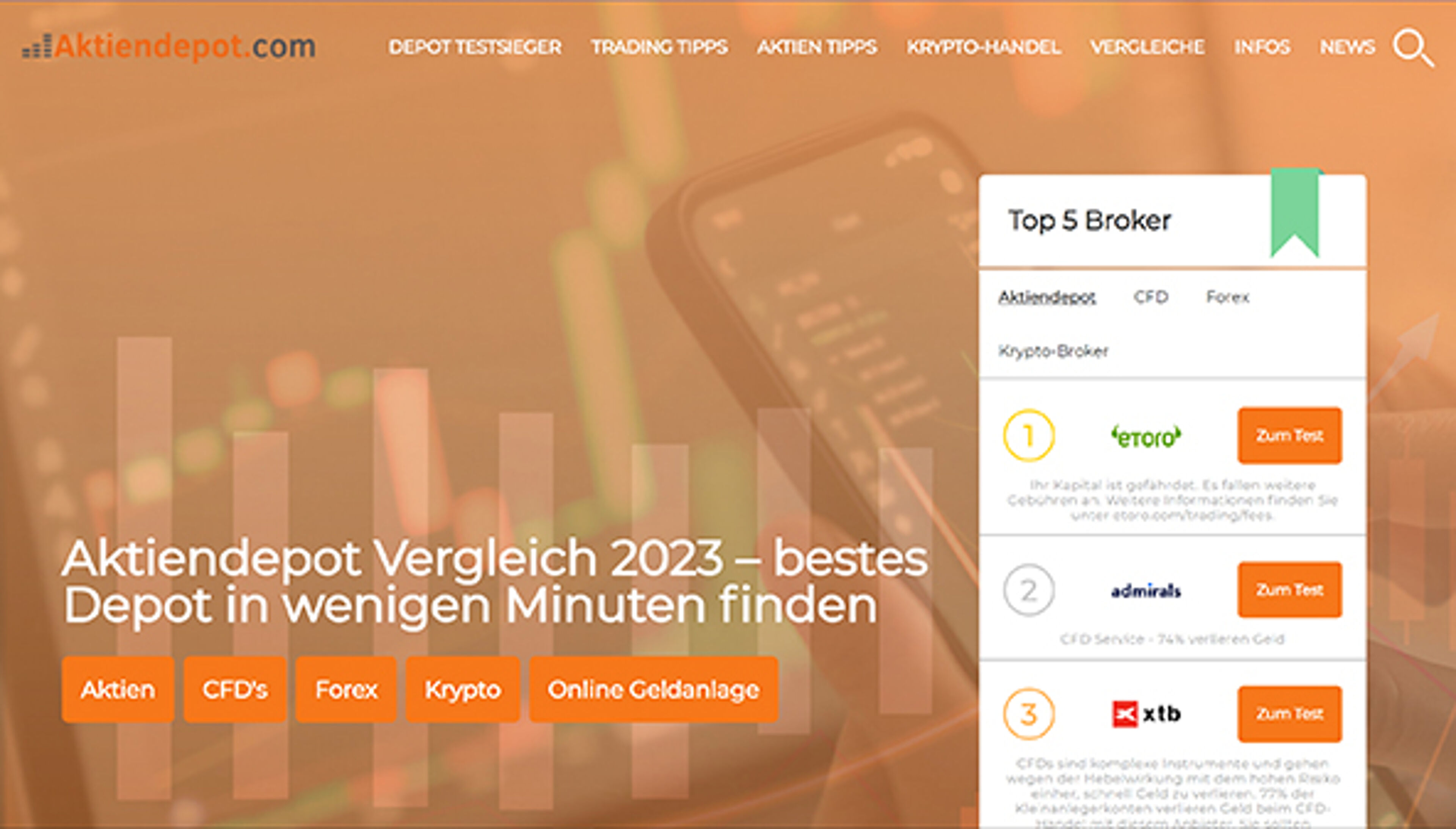 Биржевой счет (aktiendepot.com)