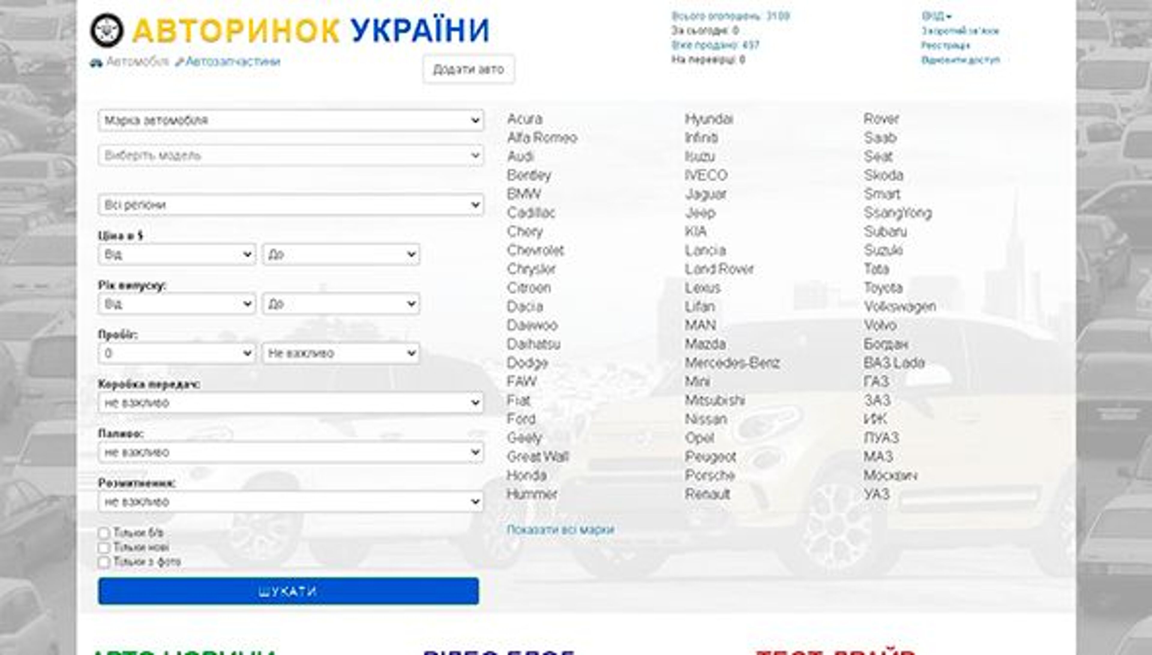 Авторынок (autorinok.ua)