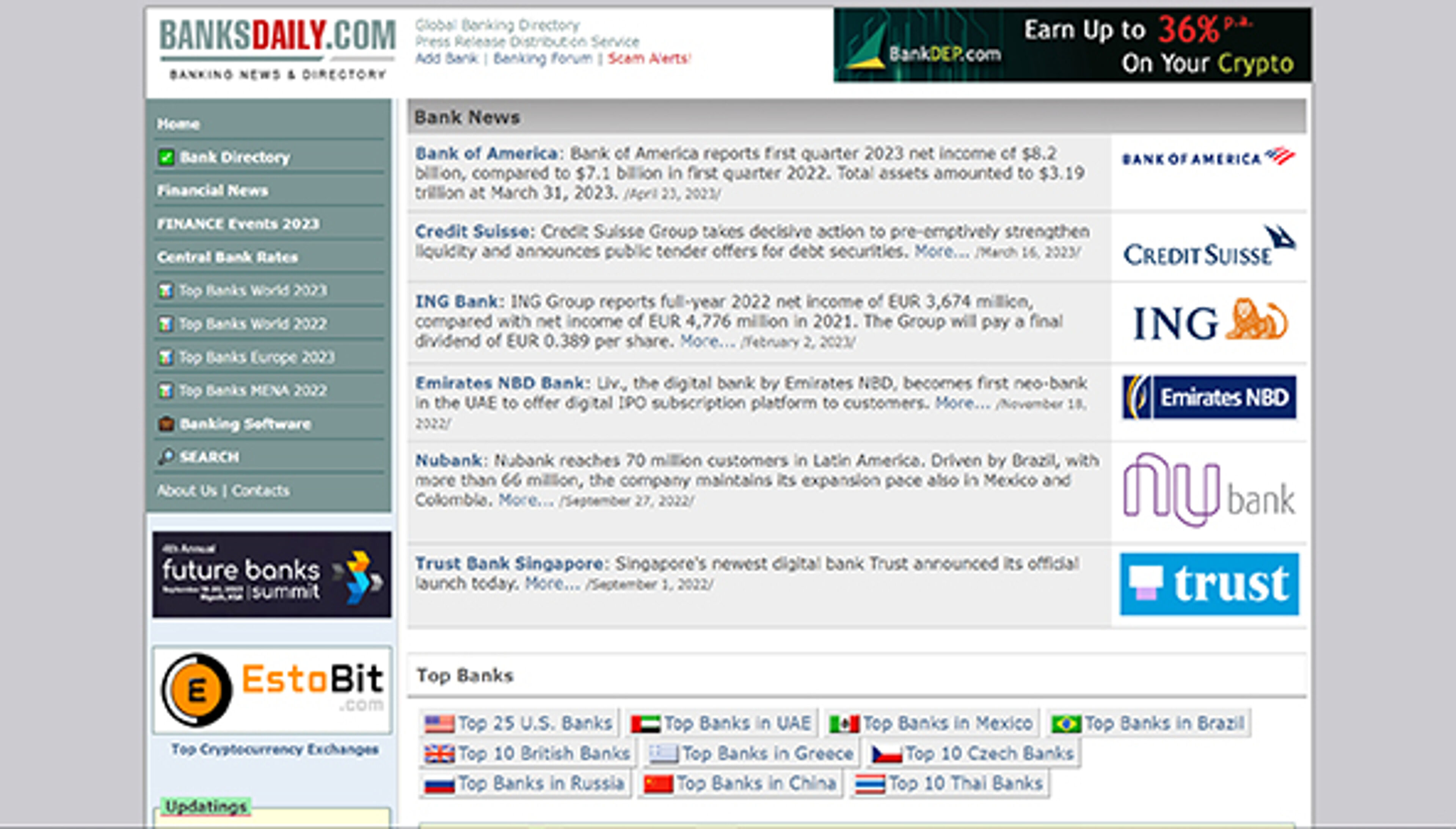 Banki codziennie (banksdaily.com)