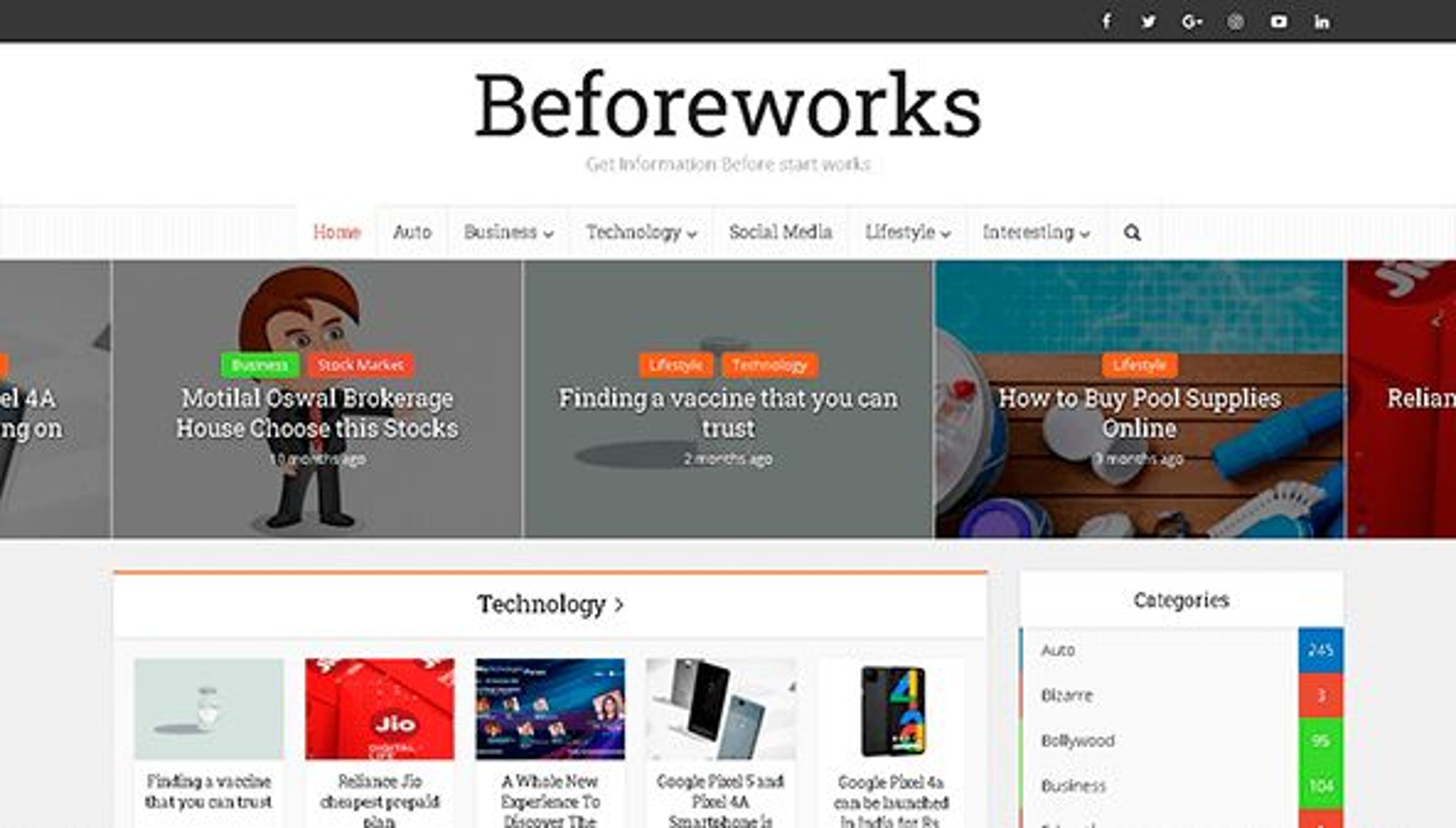 Før arbeider (beforeworks.com)