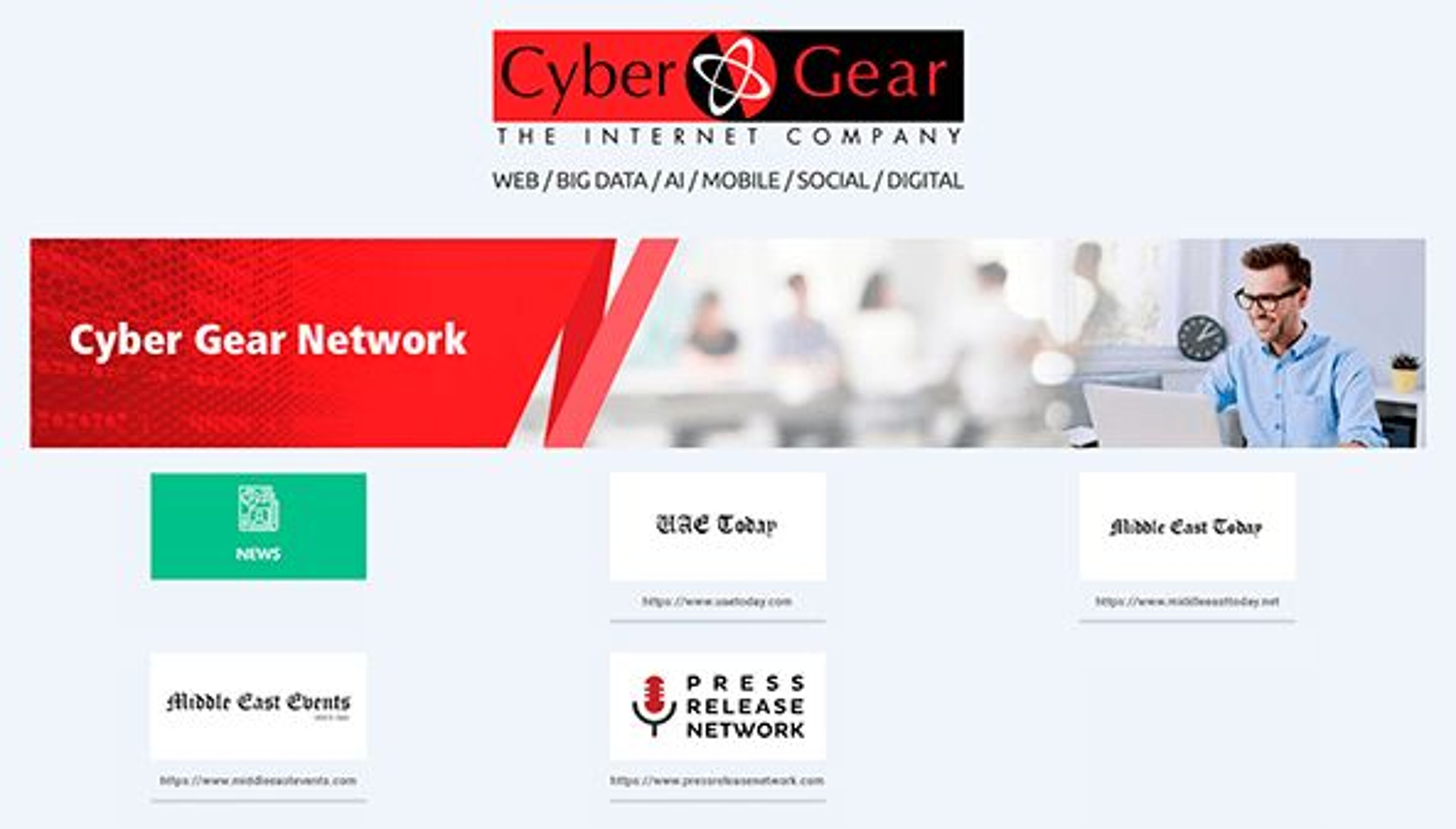 Red de equipos informáticos (cybergearnetwork.com)