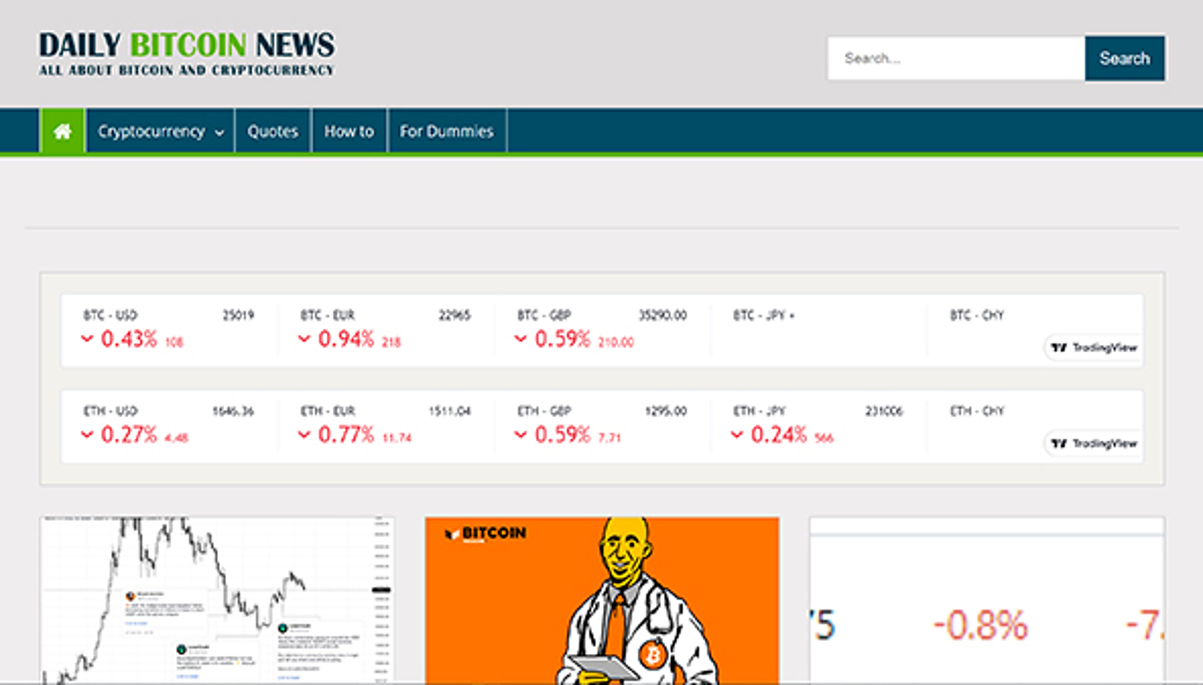 Ежедневные новости Биткойна (dailybitcoinnews.com)
