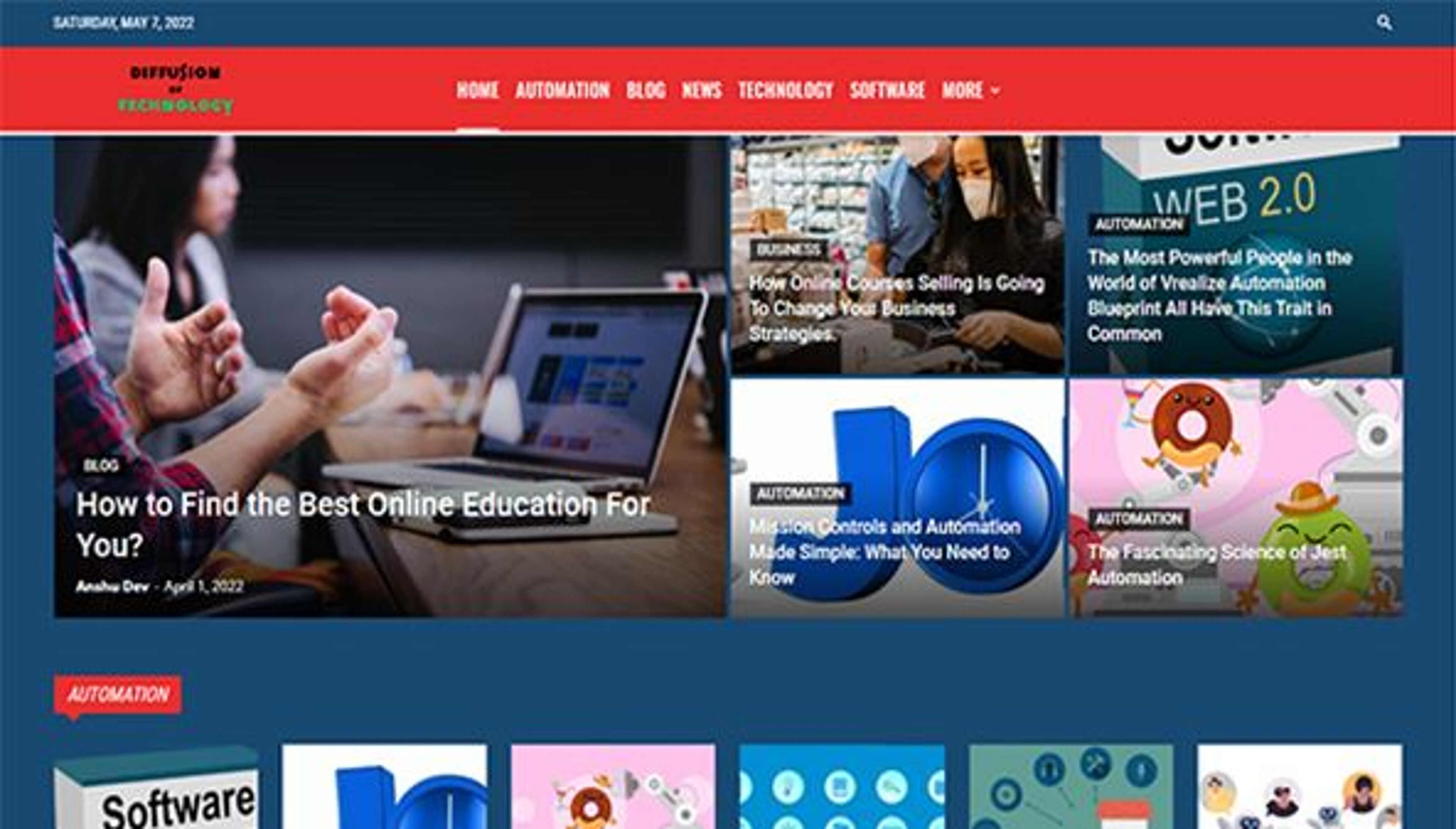 Teknologian leviäminen (diffusionoftechnology.com)