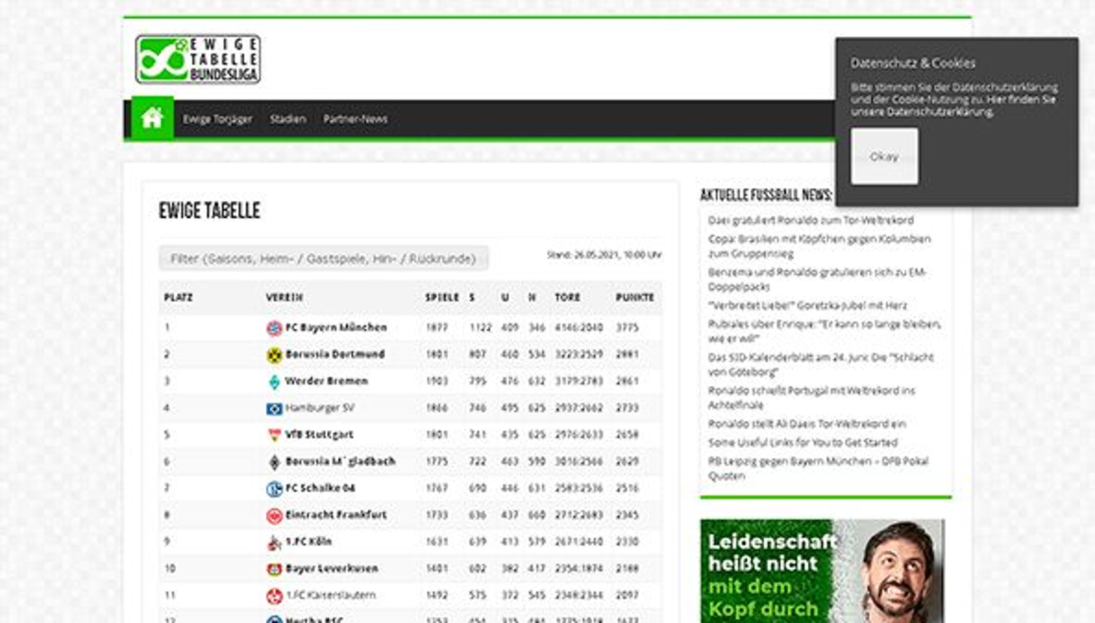 Eternal table Bundesliga (ewige-tabelle-bundesliga.de)