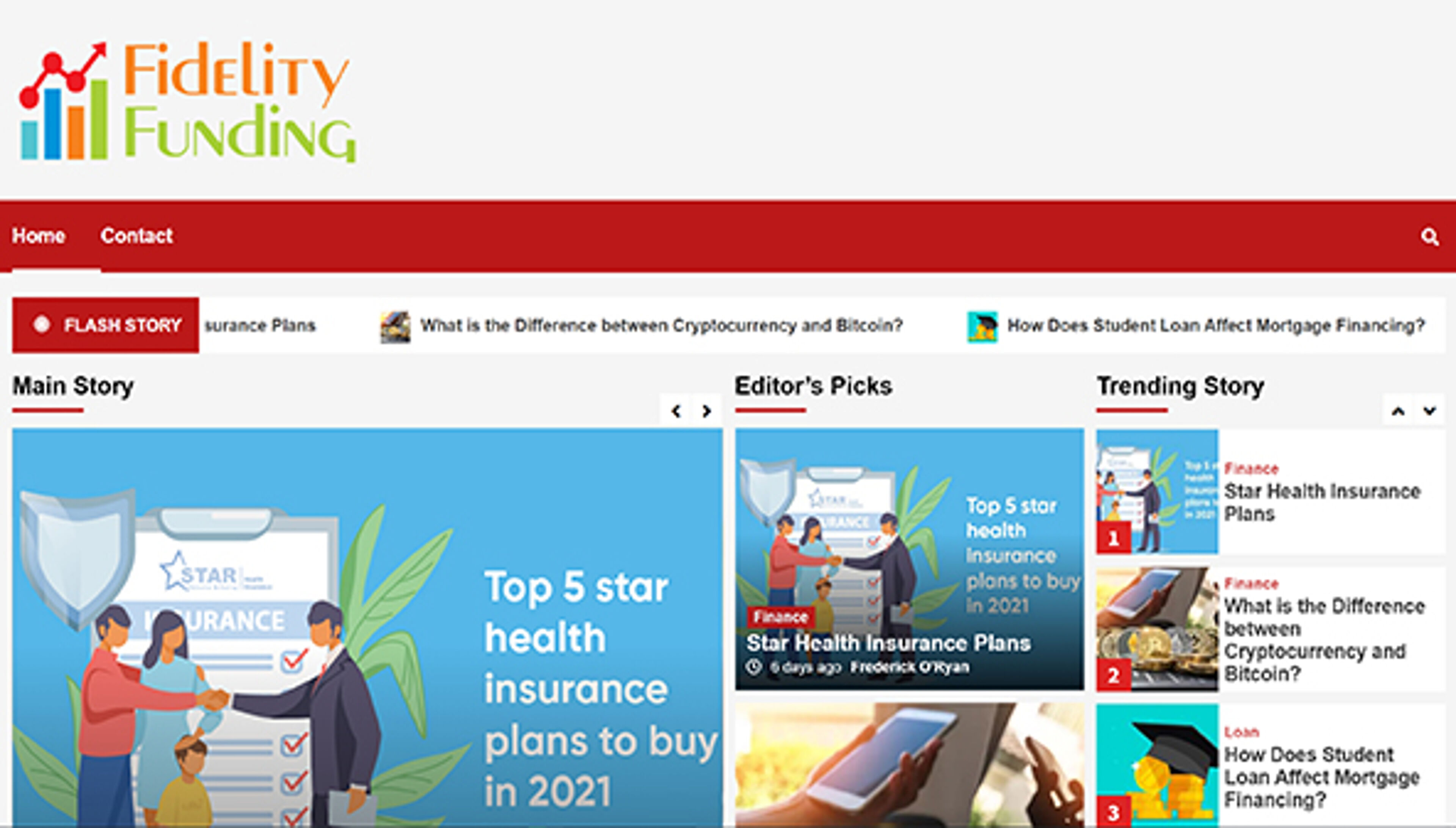 Fidelity finansavimas (fidelityfunding.net)