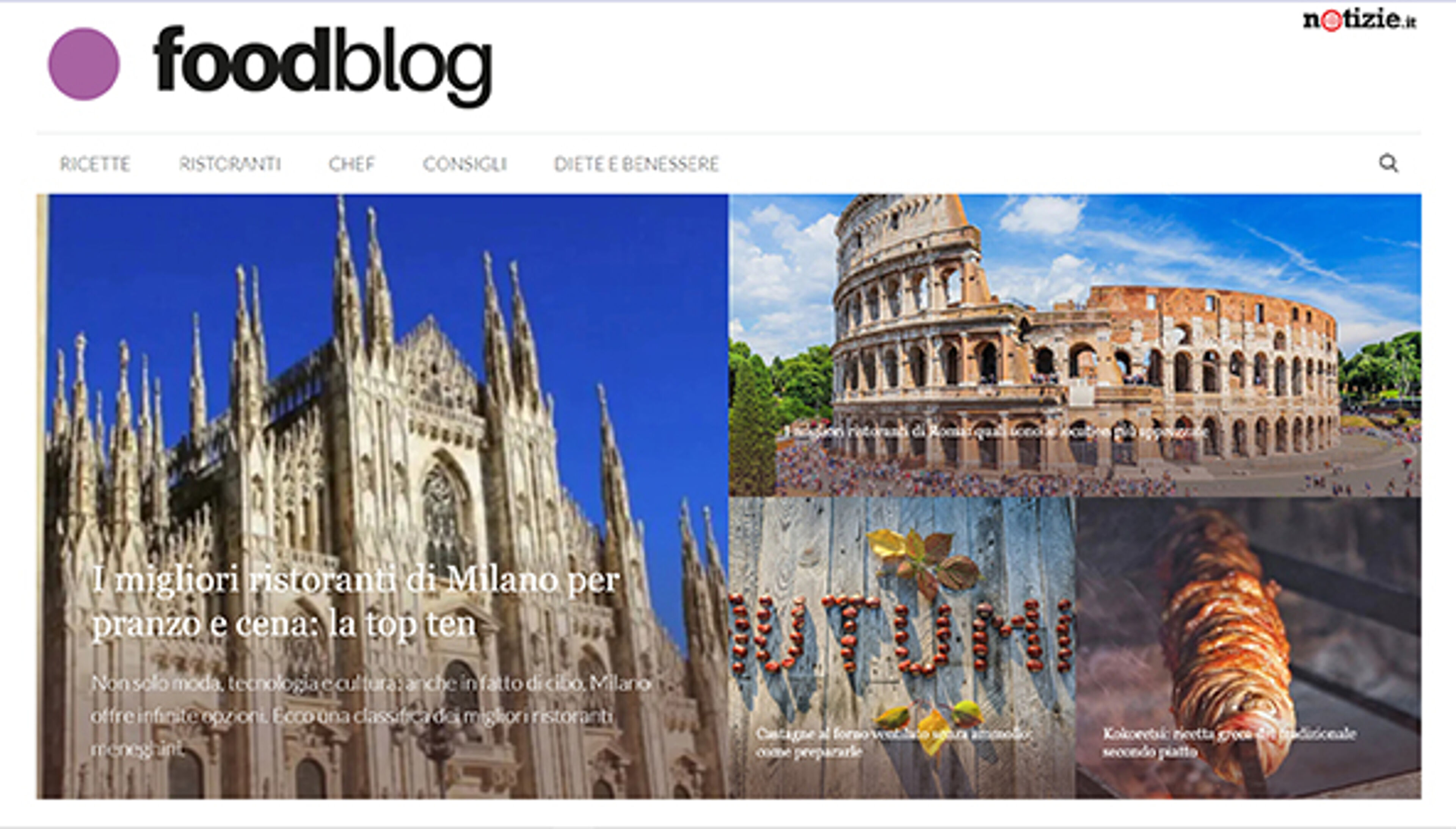 Блог про їжу (foodblog.it)