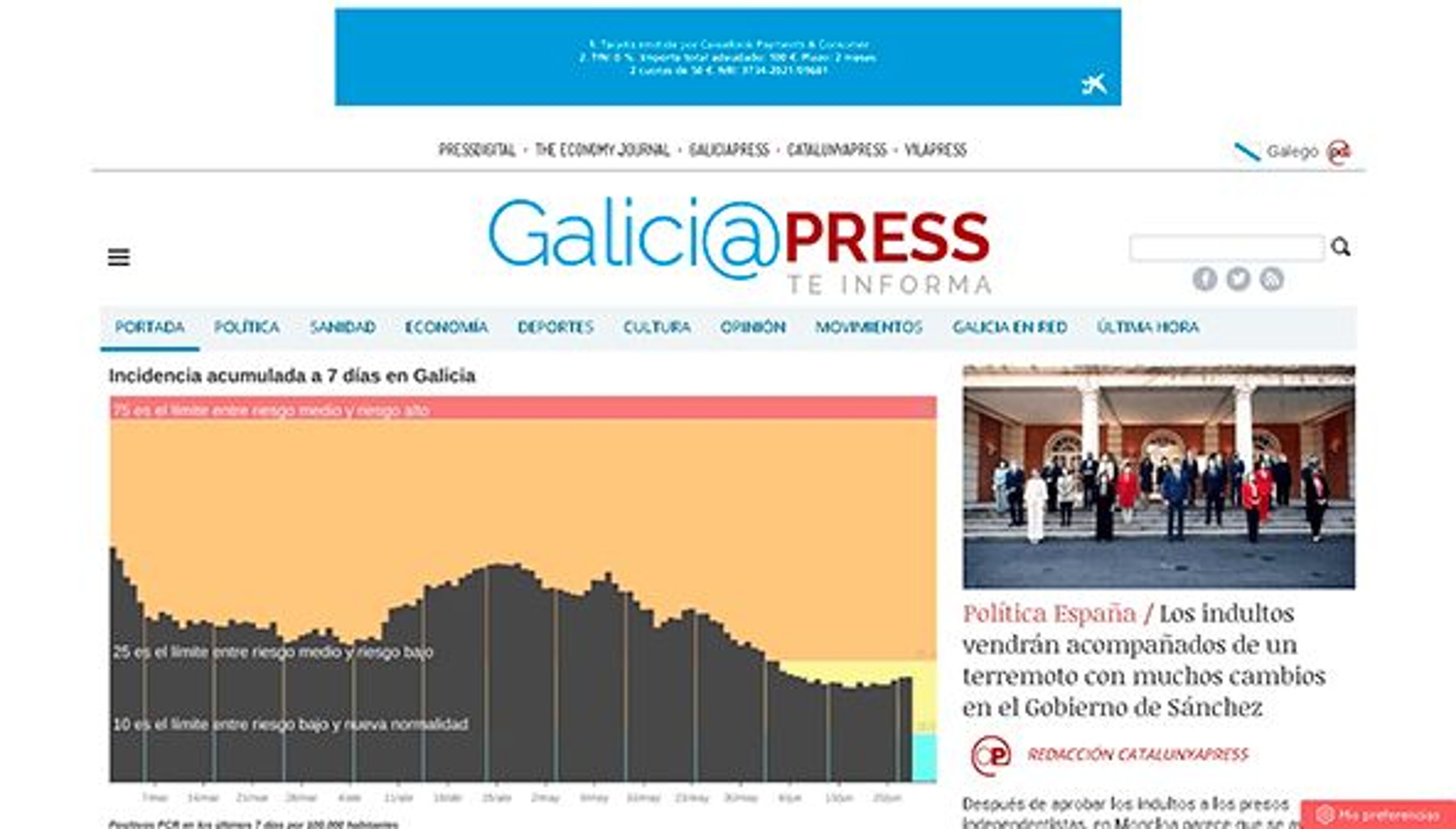 Галицкая пресса (galiciapress.es)