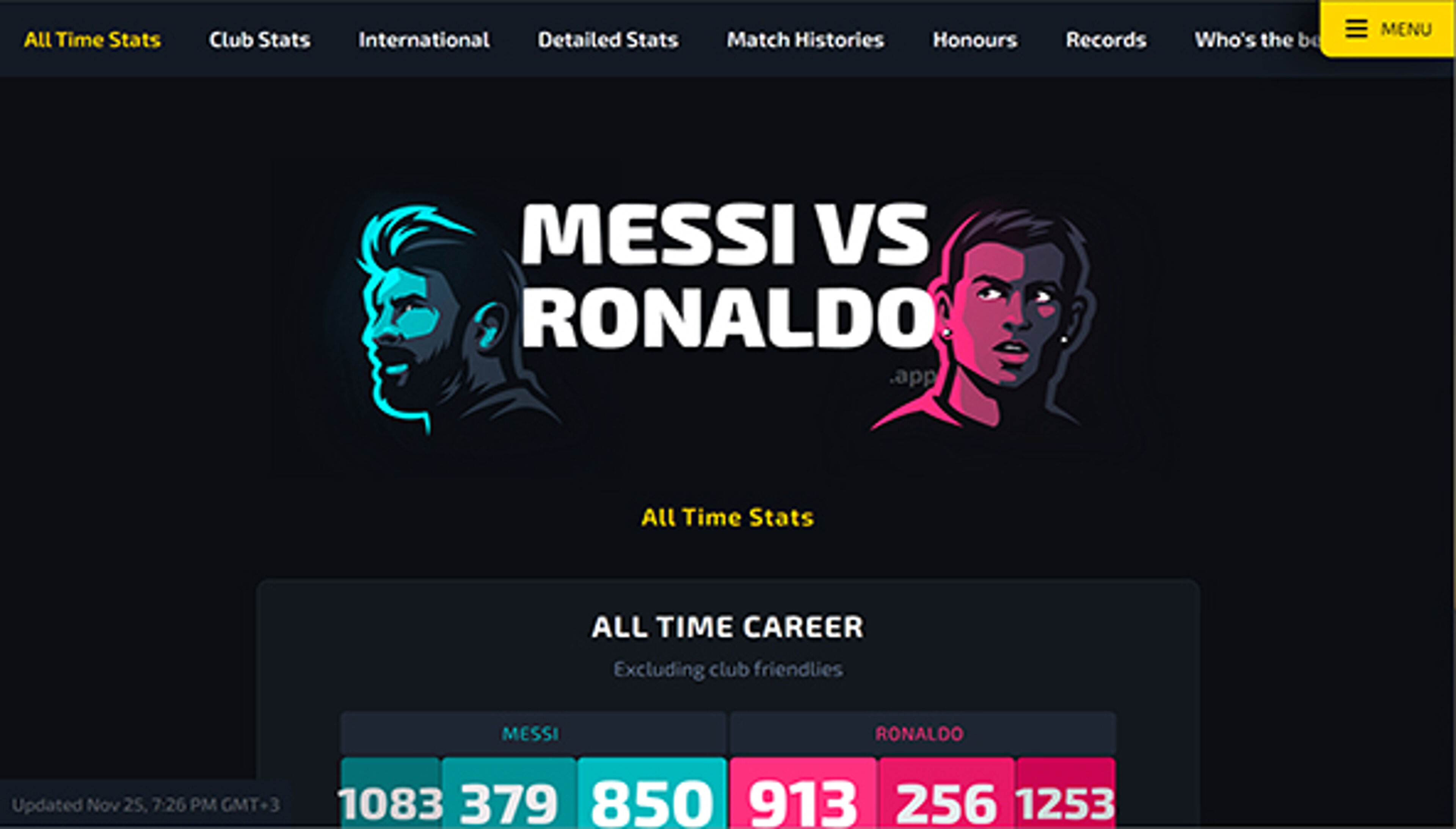 messivsronaldo.app