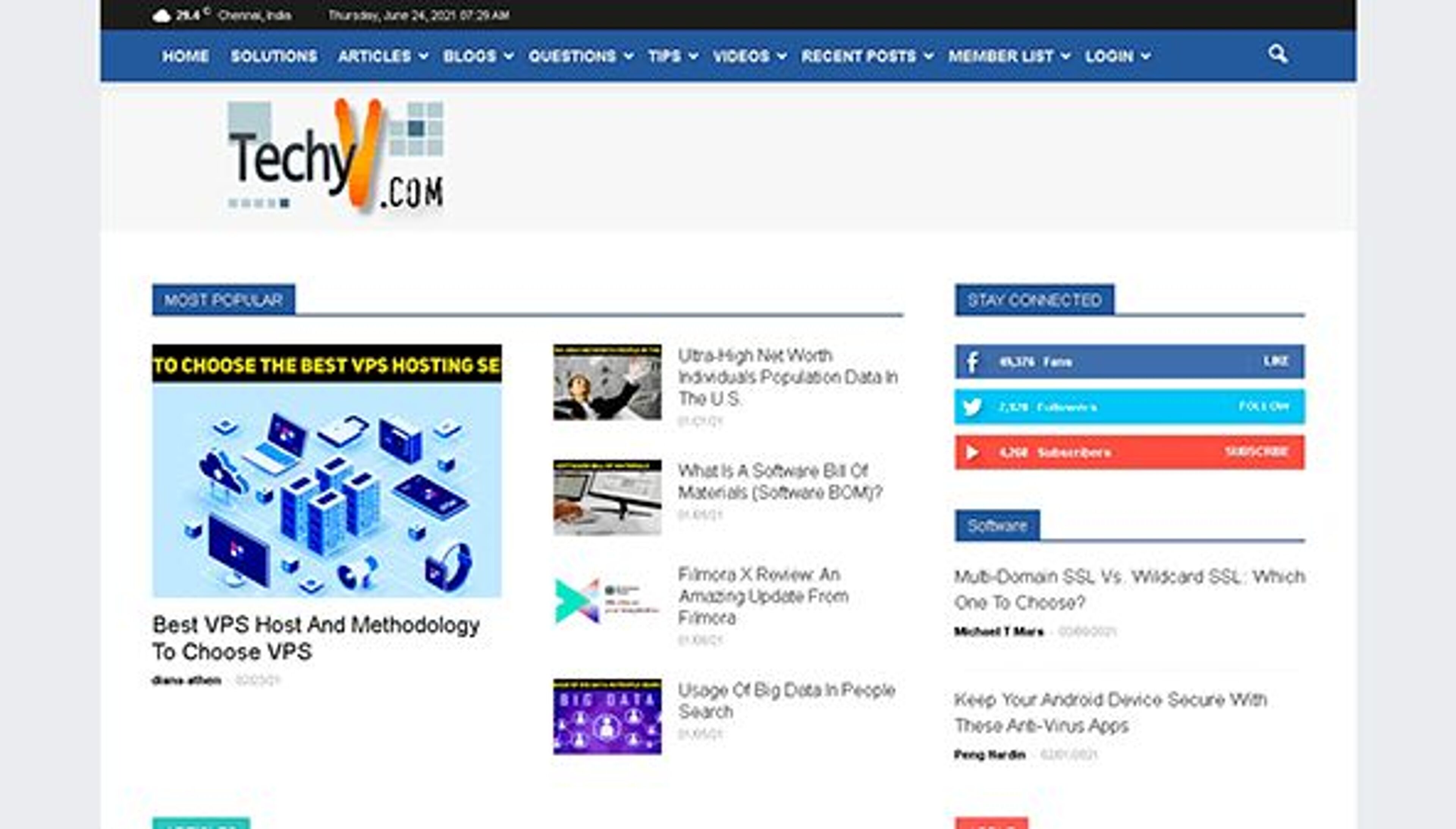 Течив (techyv.com)